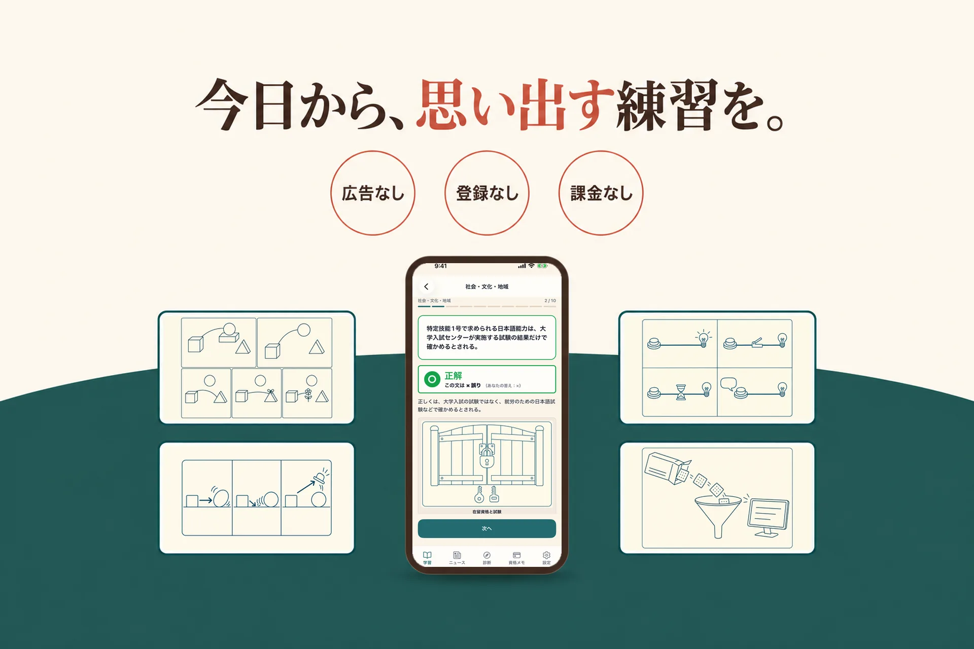 今日から、思い出す練習を。広告なし・登録なし・課金なし。アプリの画面と、記憶画像4枚。