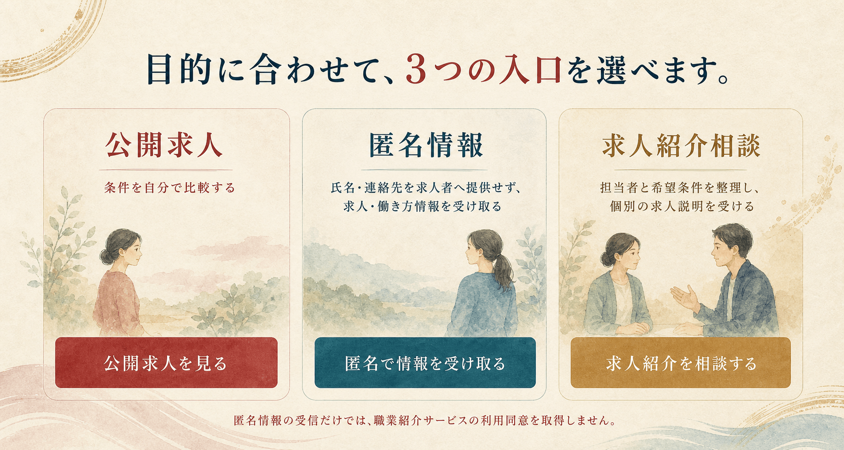 公開求人・匿名情報・求人紹介相談の使い分け
