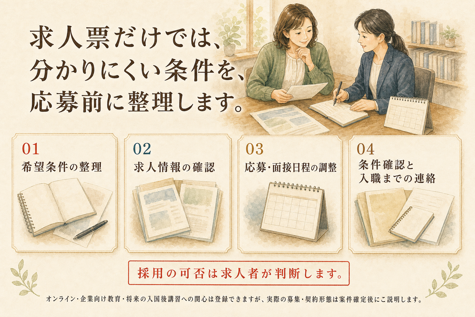 登録日本語教員NEXTが行う求人紹介支援の内容。