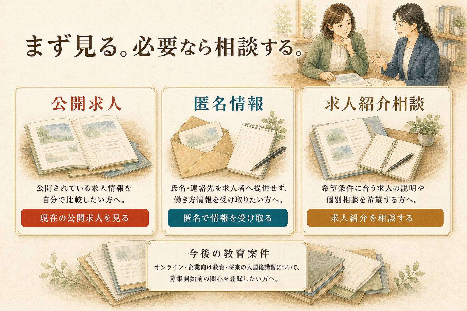 公開求人、匿名情報、求人紹介相談の使い分け。