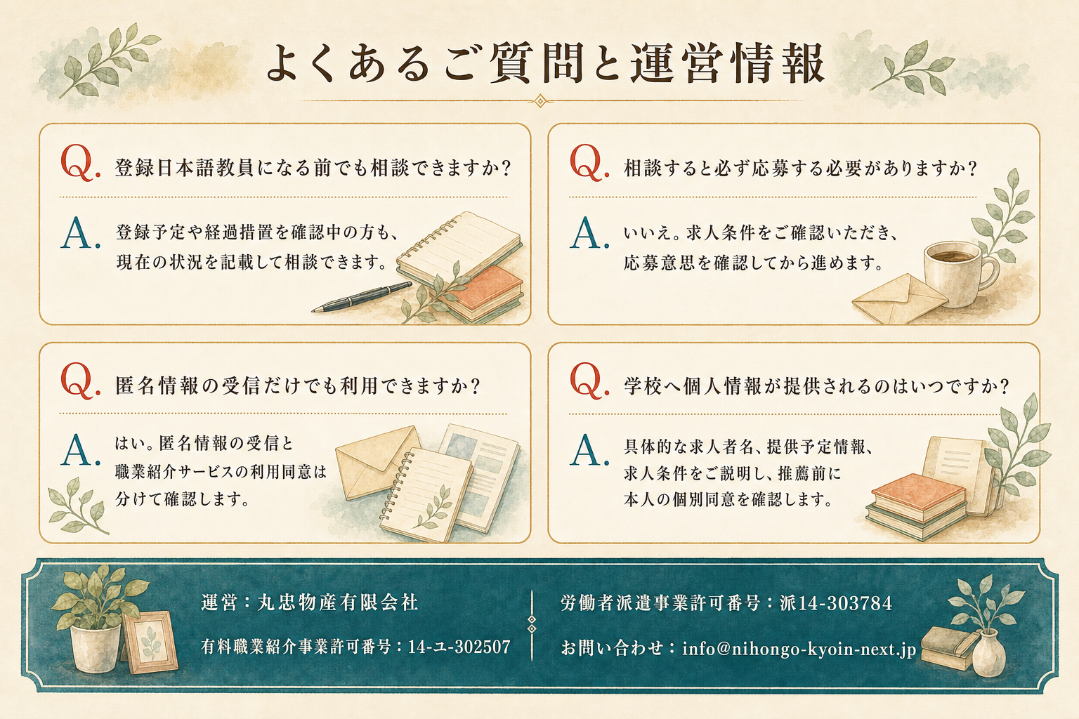 よくある質問、運営法人、許可情報。