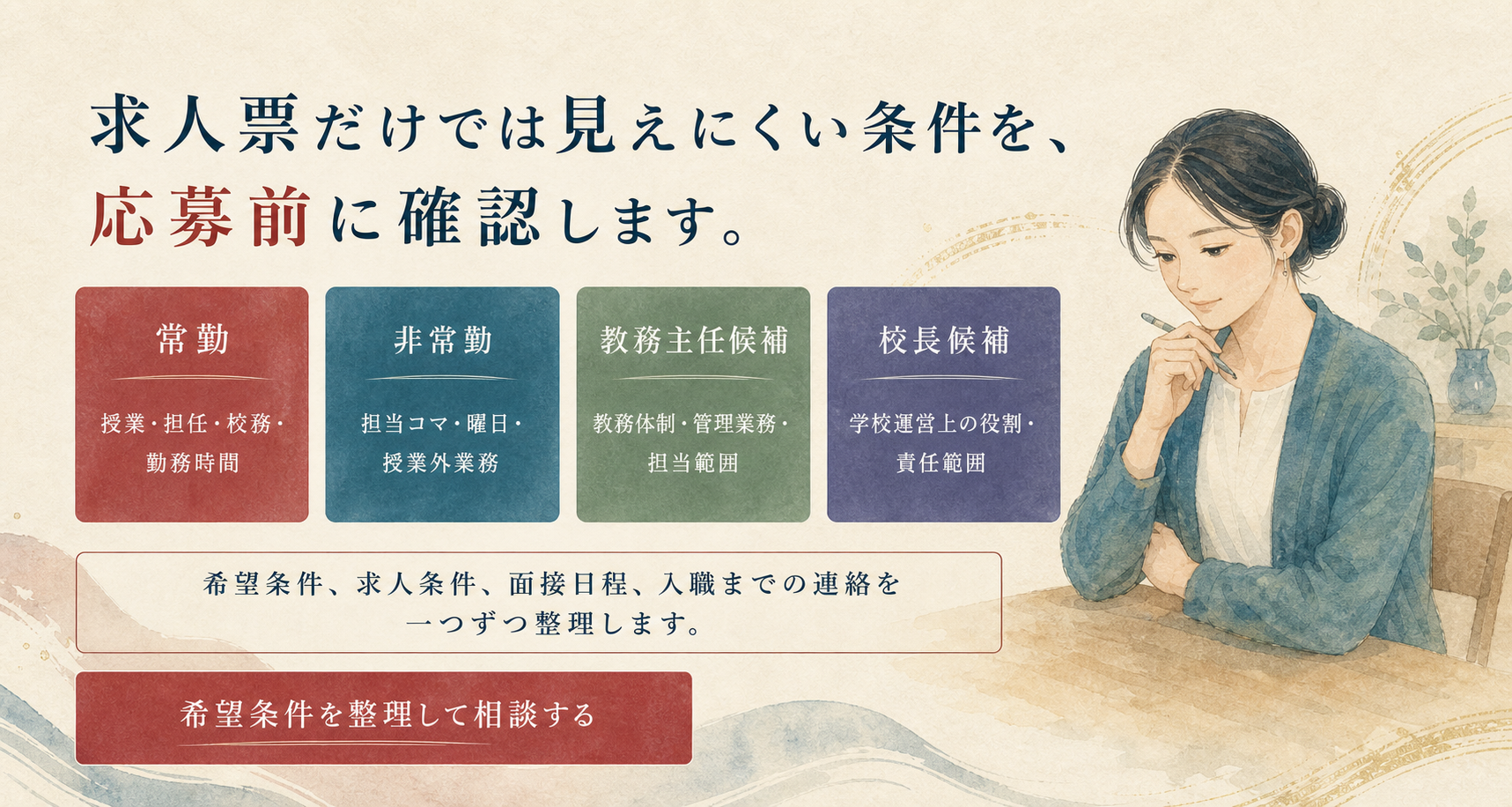 求人を探す前に希望条件を整理する相談場面