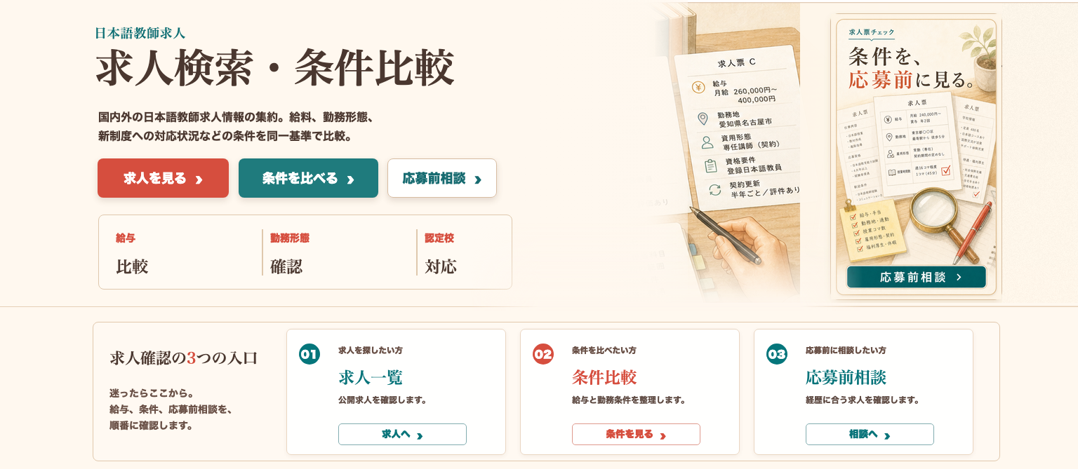 日本語教師求人ページ向けに、給与、勤務地、資格要件、求人票の前に見る3つの入口を大人向け求人確認デスクとして整理した一枚絵。
