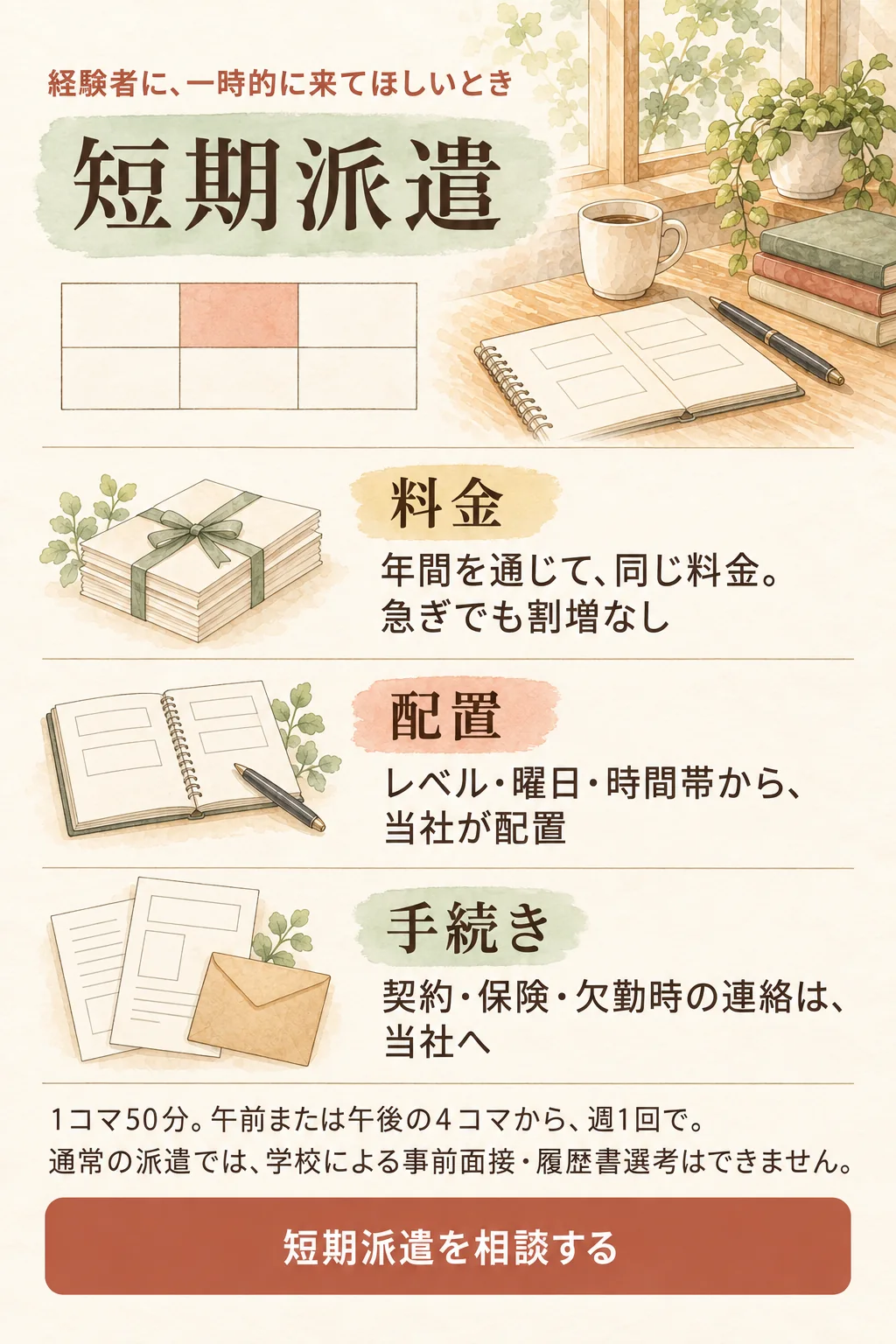 経験者に、一時的に来てほしいとき、短期派遣。料金：年間を通じて、同じ料金。急ぎでも割増なし。配置：レベル・曜日・時間帯から、当社が配置。手続き：契約・保険・欠勤時の連絡は、当社へ。1コマ50分。午前または午後の4コマから、週1回で。通常の派遣では、学校による事前面接・履歴書選考はできません。